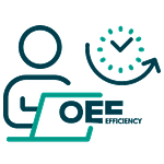 ZEO MES - Módulo OEE Efficiency para la monitorización avanzada en tiempo real del OEE